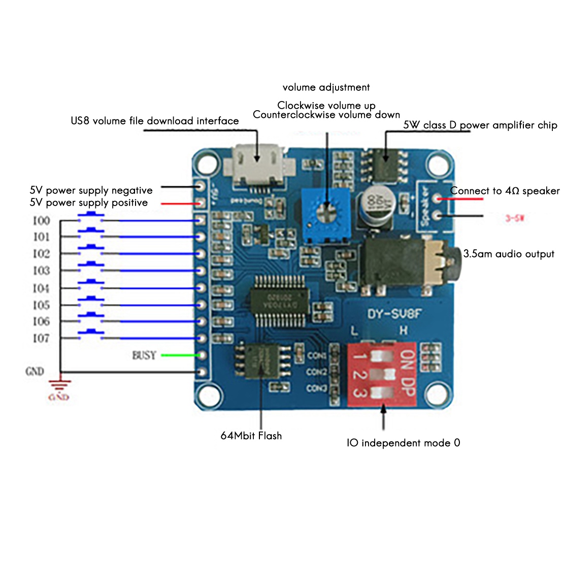 Sd Card Module - Moduł odtwarzania głosu ABZZ-DY-SV8F Odtwarzacz MP3