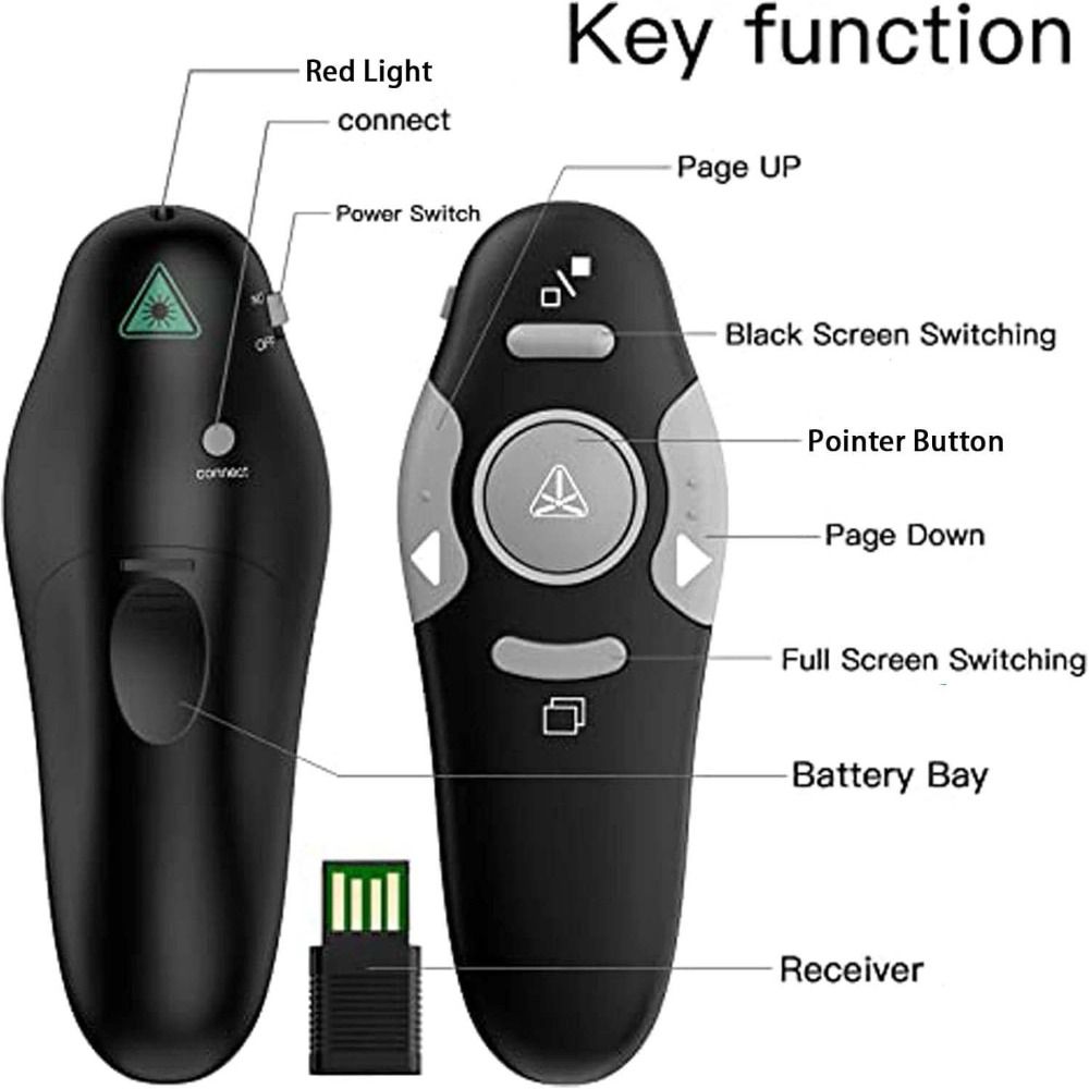 Pilot do prezentacji PowerPoin – Ir Remote Module recenzja i cena
