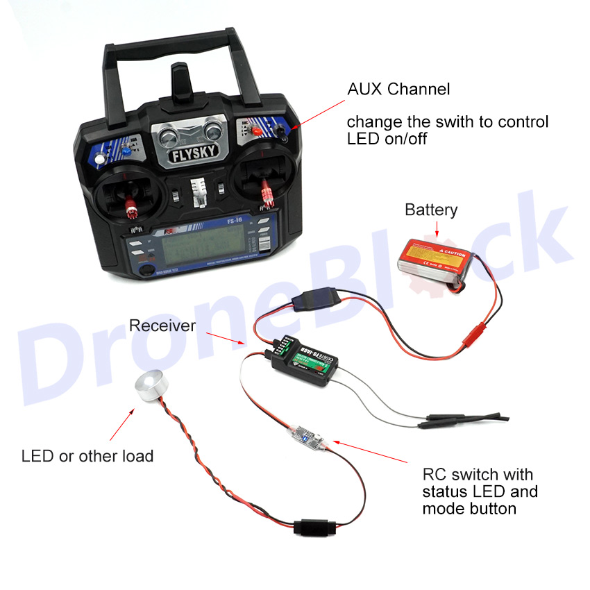 Wielomodowy zdalny elektronicz – Relay Module 1 Channel recenzja i cena