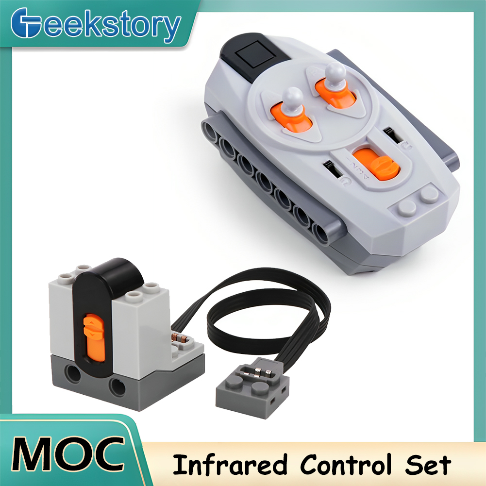 Techniczne funkcje MOC Power c – Ir Remote Module recenzja i cena