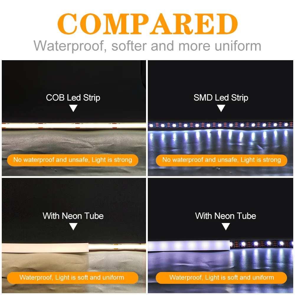 Wodoodporna silikonowa osłona  – Ws2812B Strip 5V recenzja i cena