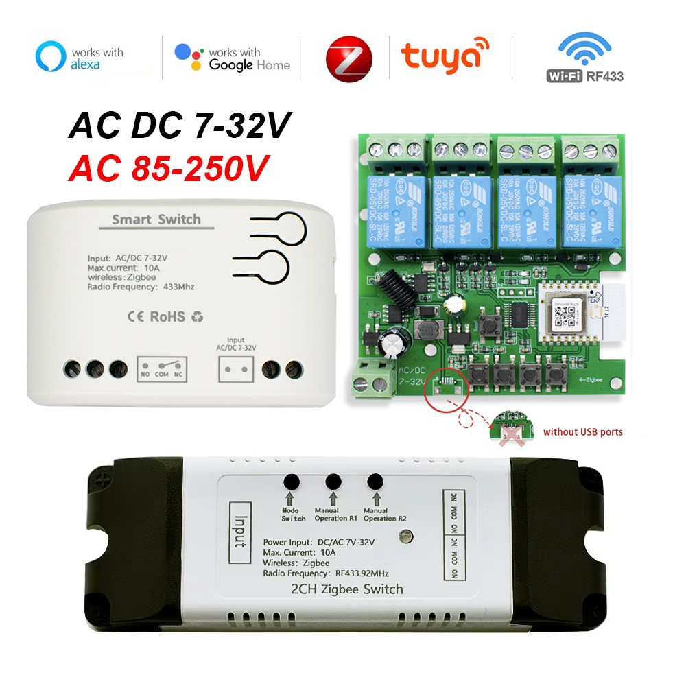 Tuya Zigbee Remote Control Sma – Relay Module 4 Channel recenzja i cena
