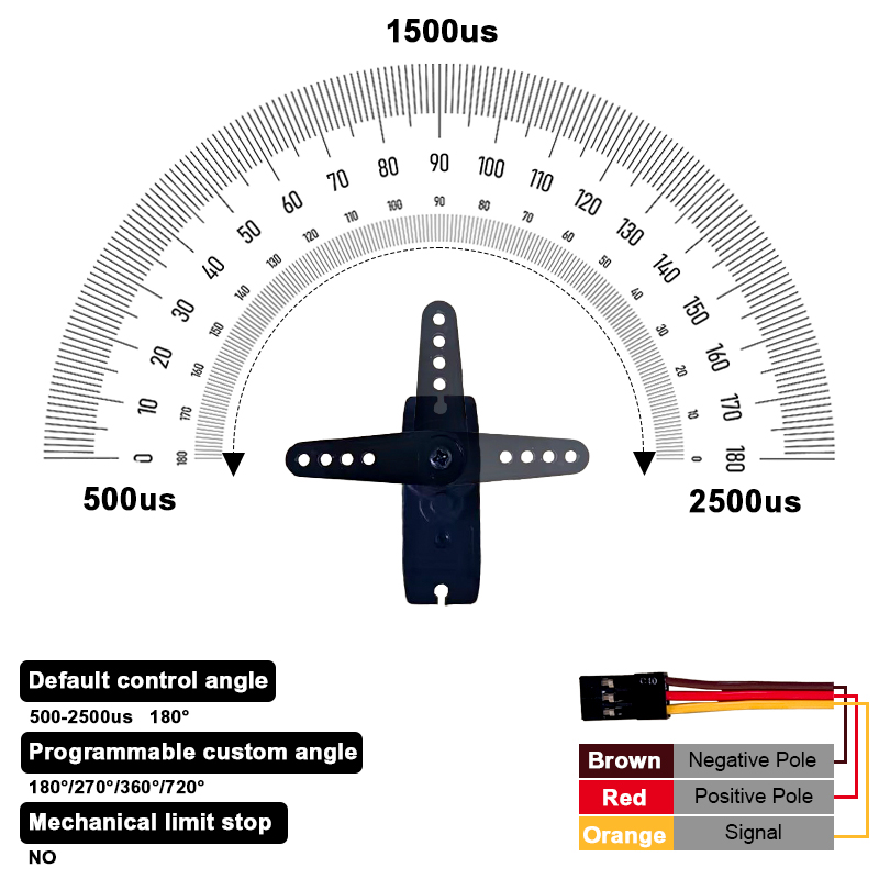 PTK 7462W MG Metal gear 9g mik – Servo Sg90 recenzja i cena