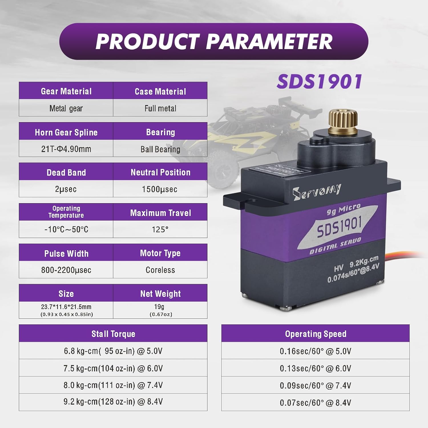 SERVOMY-SDS1901 Cyfrowe Serwo  – Servo Sg90 recenzja i cena