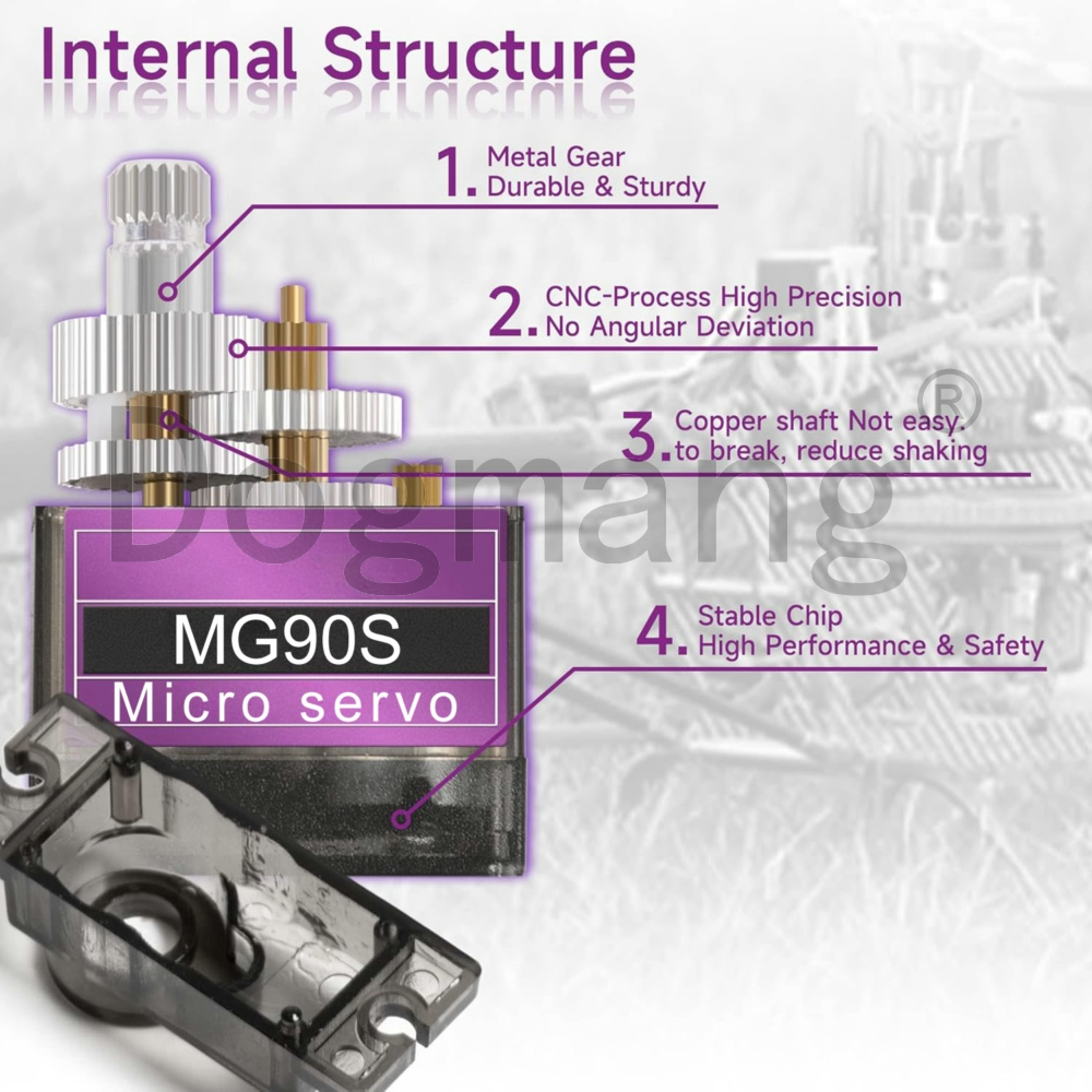 MG90S Serwo 1/2/4/10/20/50 szt – Servo Sg90 recenzja i cena