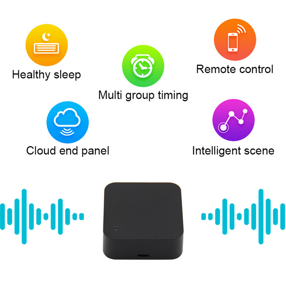 Tuya WiFi IR Pilot do klimatyz – Ir Remote Module recenzja i cena