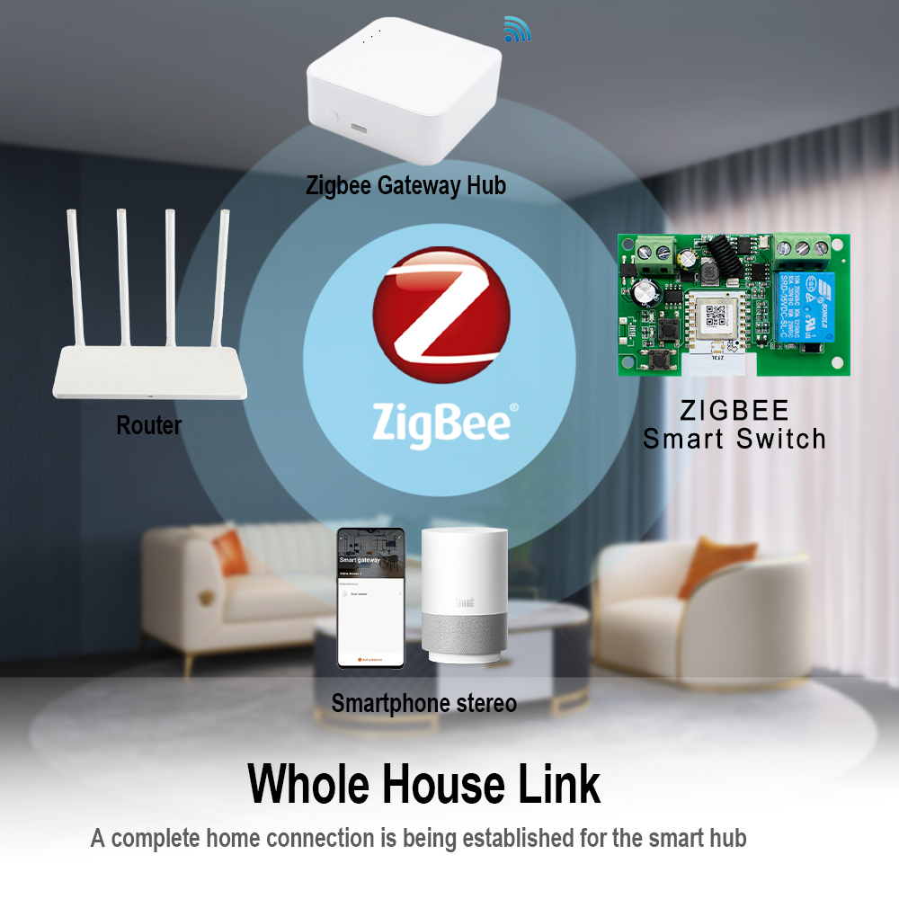 Moduł przekaźnikowy na szynę D – Relay Module 4 Channel recenzja i cena